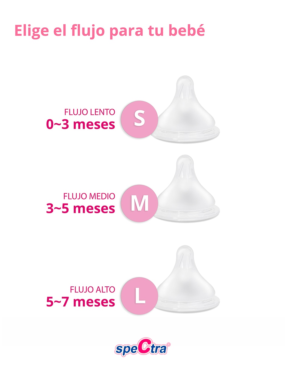 Set de biberón de 5 oz 4