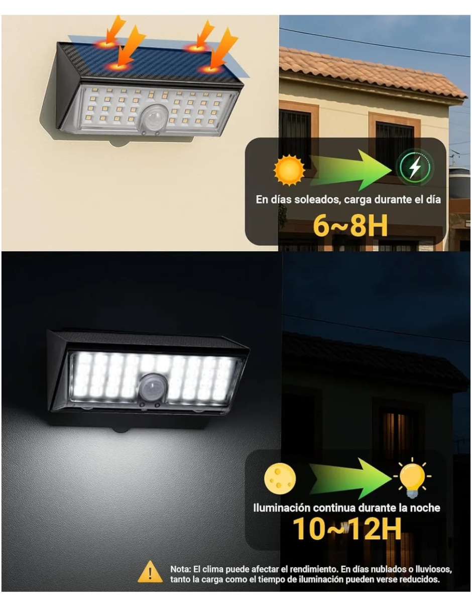 Set de lámparas solares led 2
