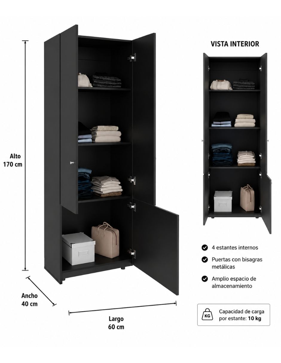 Clóset closets 4