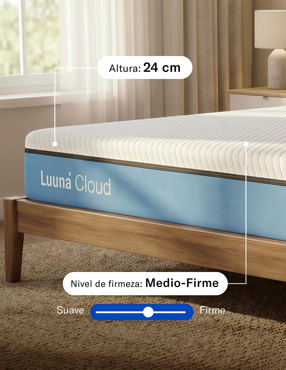 Colchón en caja cloud 3