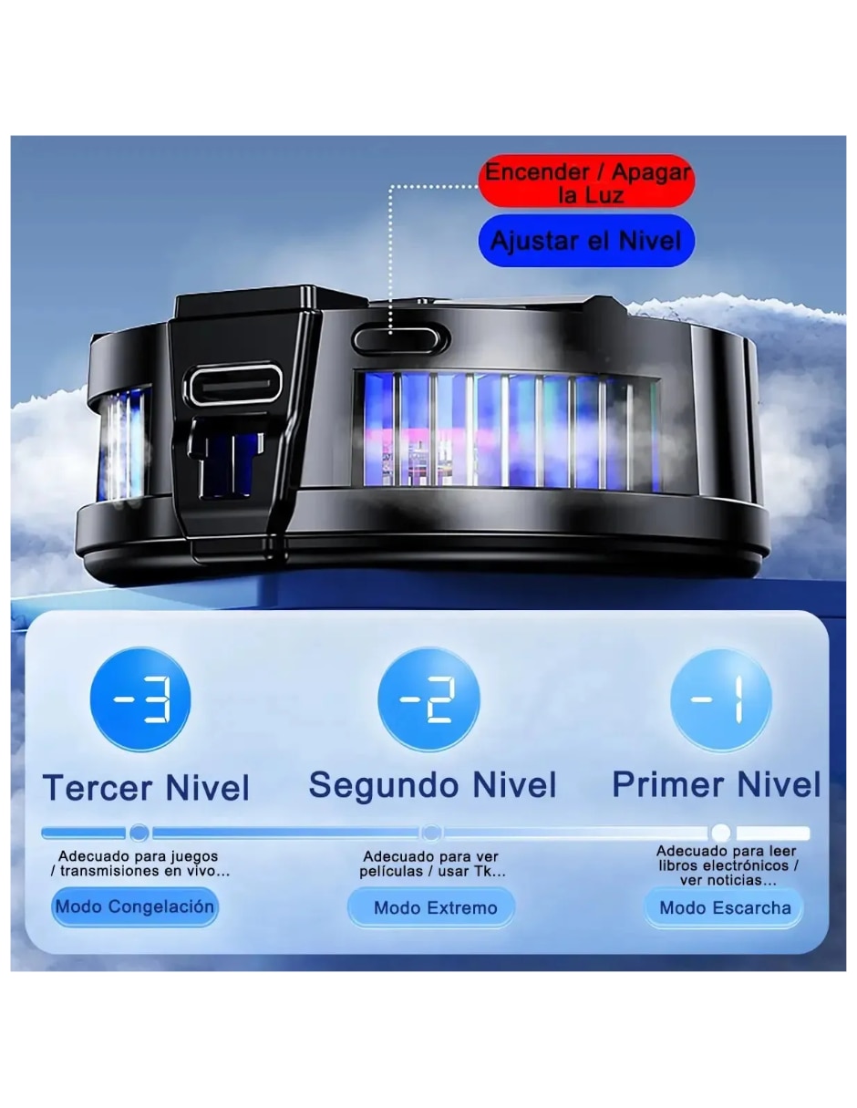Ventilador USB de 5 V 3