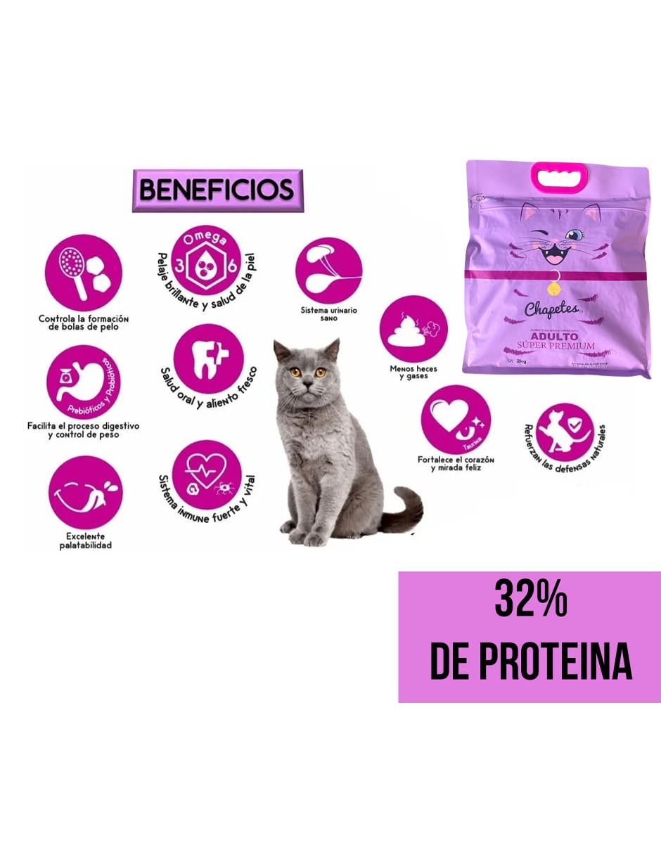 Croquetas Chapetes de carne para gato etapa adulto