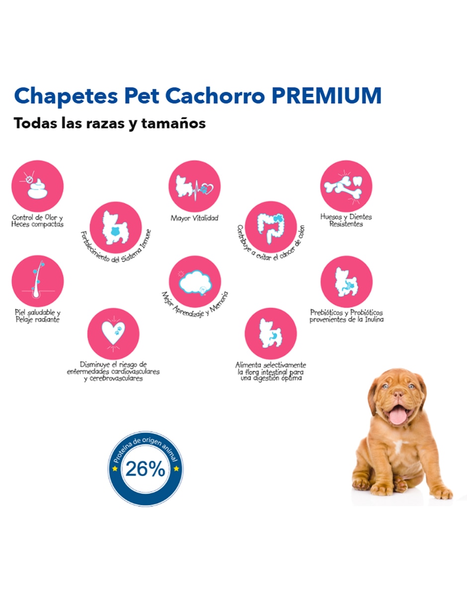 Croquetas Chapetes de carne para perro etapa cachorro