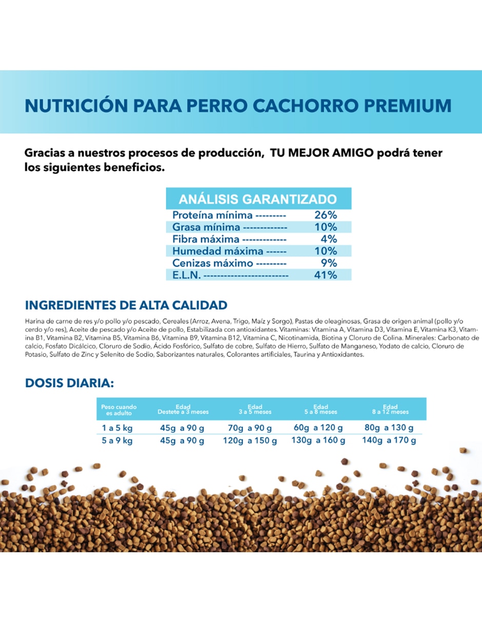 Croquetas Chapetes de carne para perro etapa cachorro