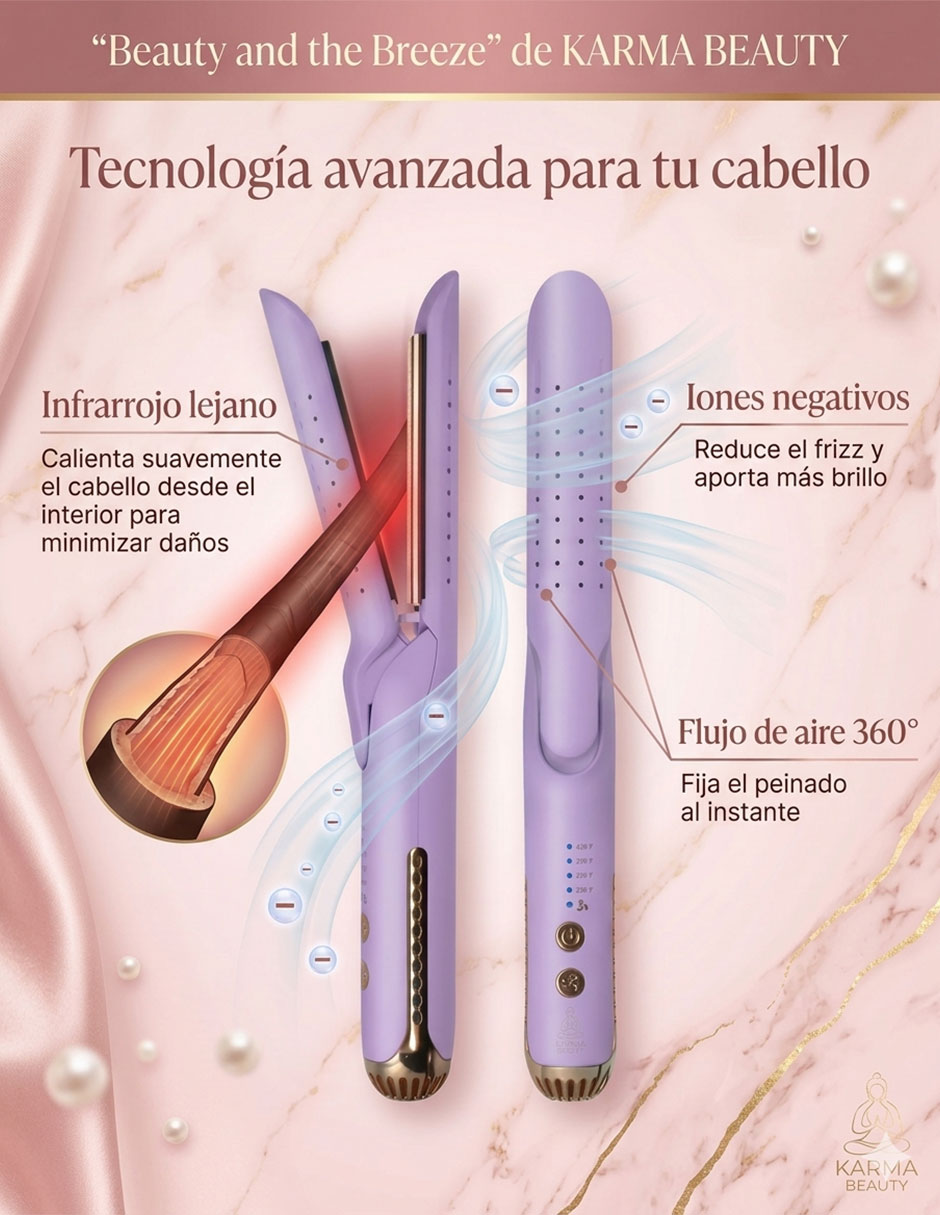 Plancha para cabello con aire Karma Beauty Beauty and The breeze placas de titanio