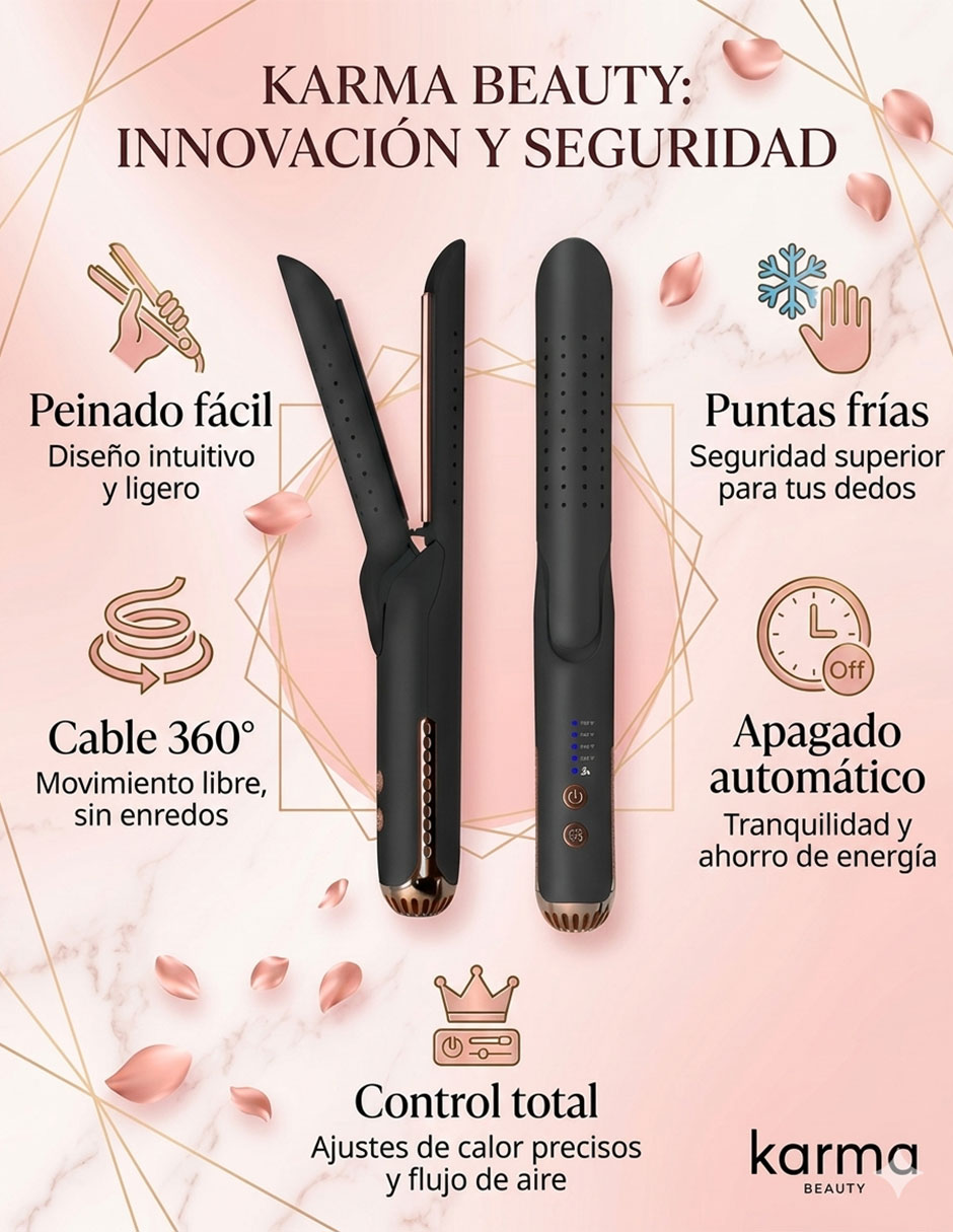 Plancha para cabello con aire Karma Beauty Beauty and The Breeze placas de titanio