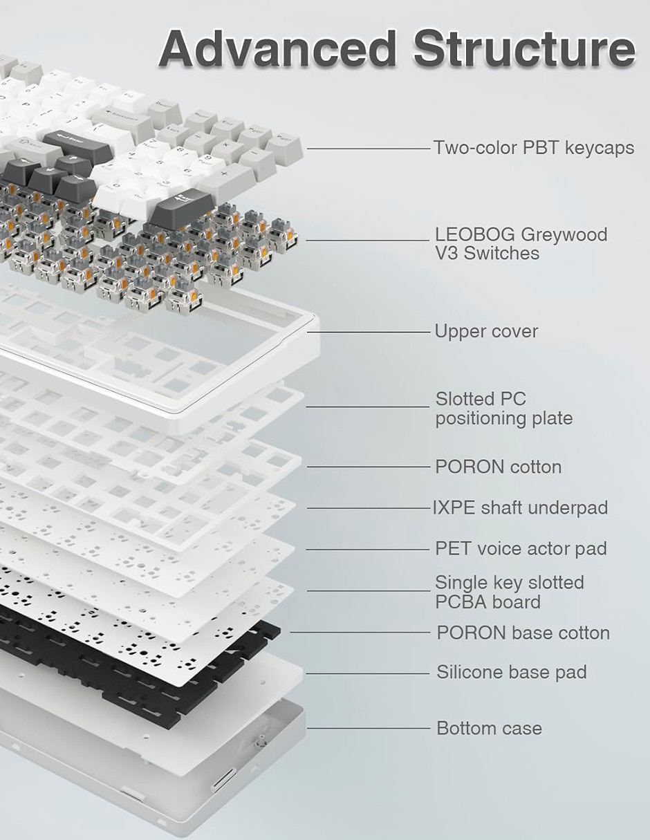 Teclado gamer alámbrica e inalámbrica qwert inglés con interruptor capacitivo Aula f99