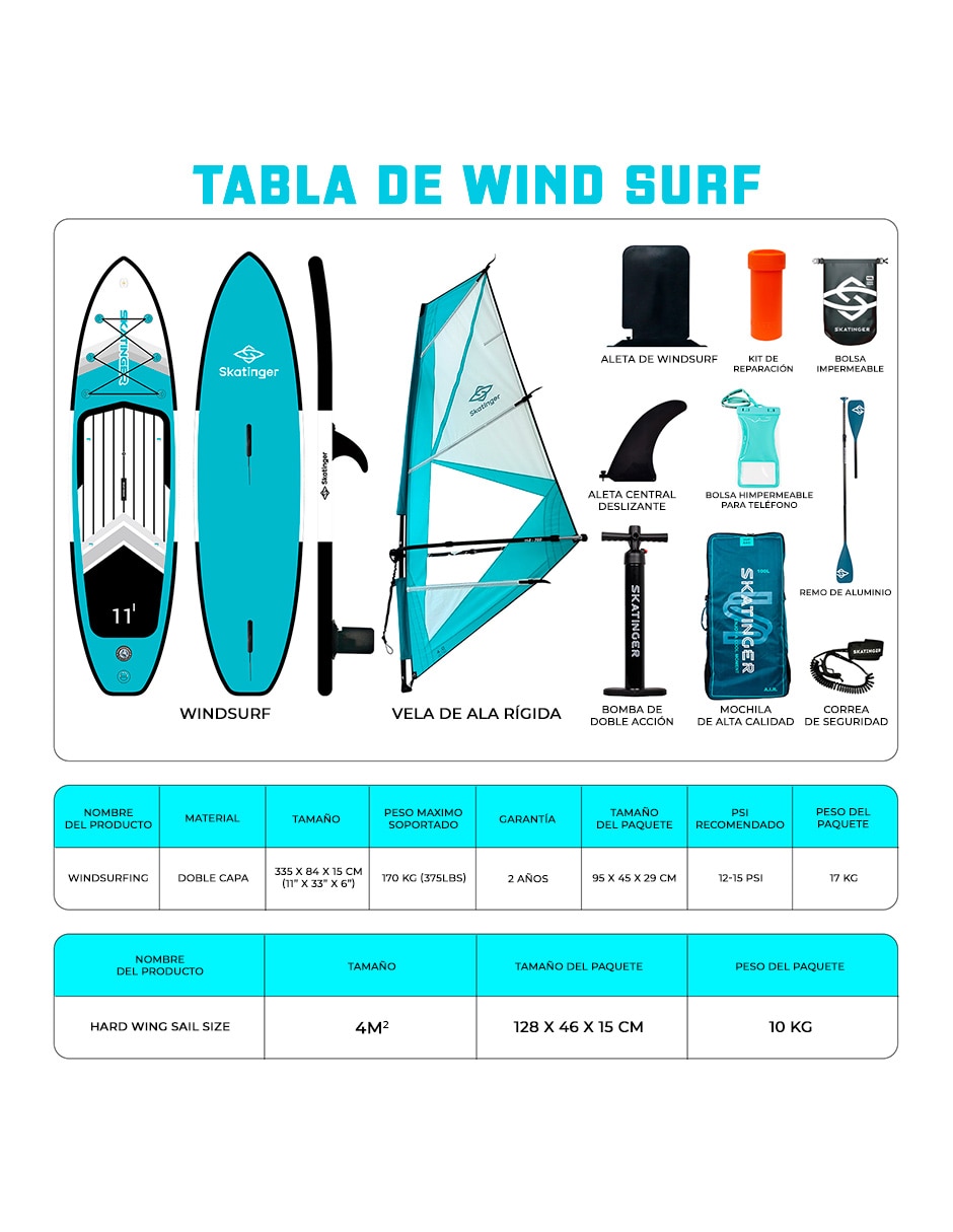 Paddle board Level fitness
