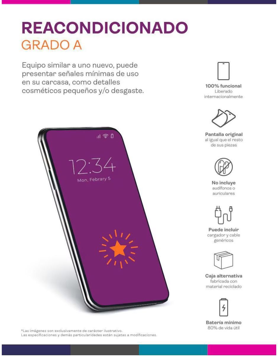 Oppo a17 LCD IPS 6.55 pulgadas reacondicionado