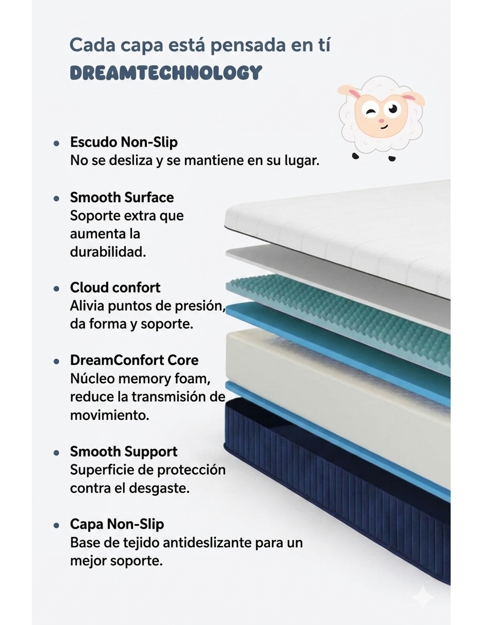 Colchón en caja single dreamer 2