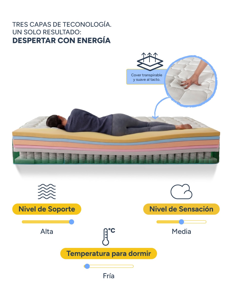 Colchón en caja Makora Kairos Hybrid Memory Foam confort