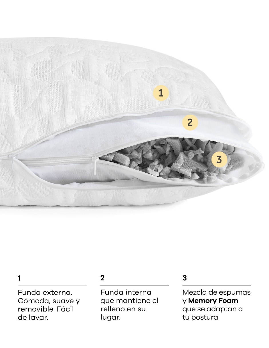 Colchón en caja Essential High + 2 pack Almohadas Responsive 4