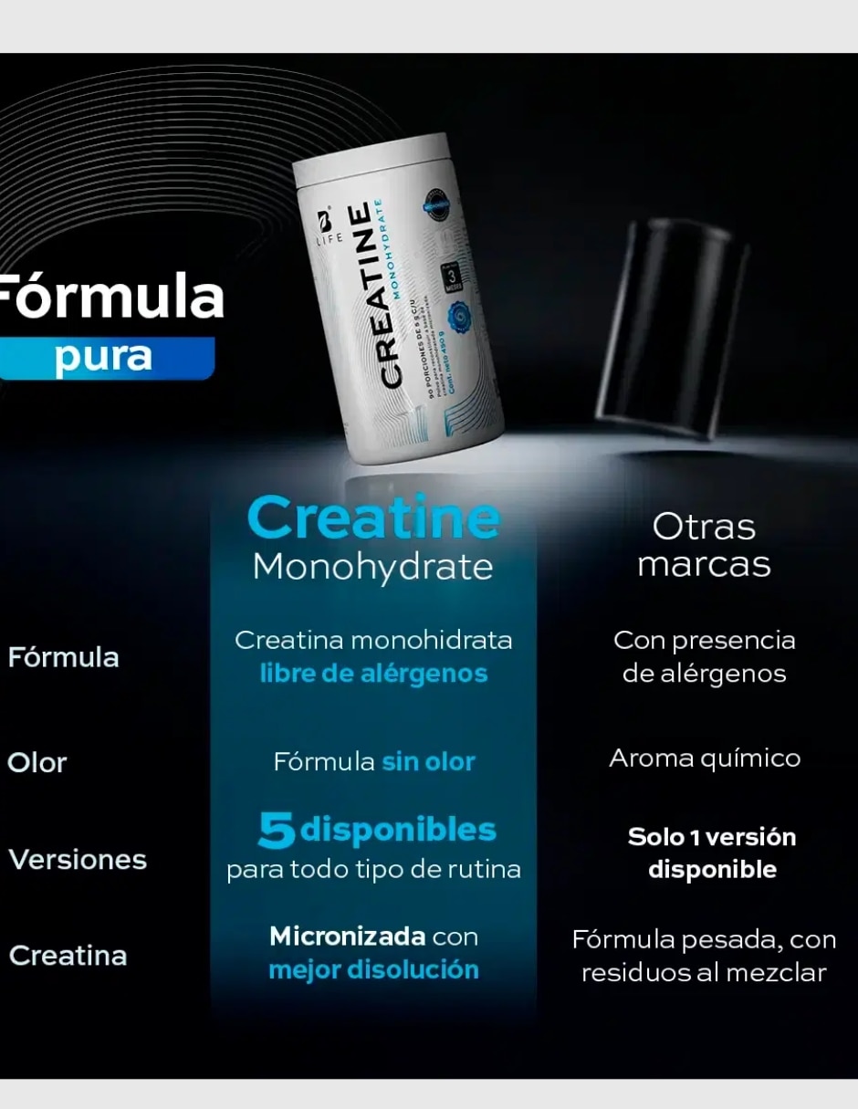 Creatina B Life Monohidratada Micronizadar de 450 g