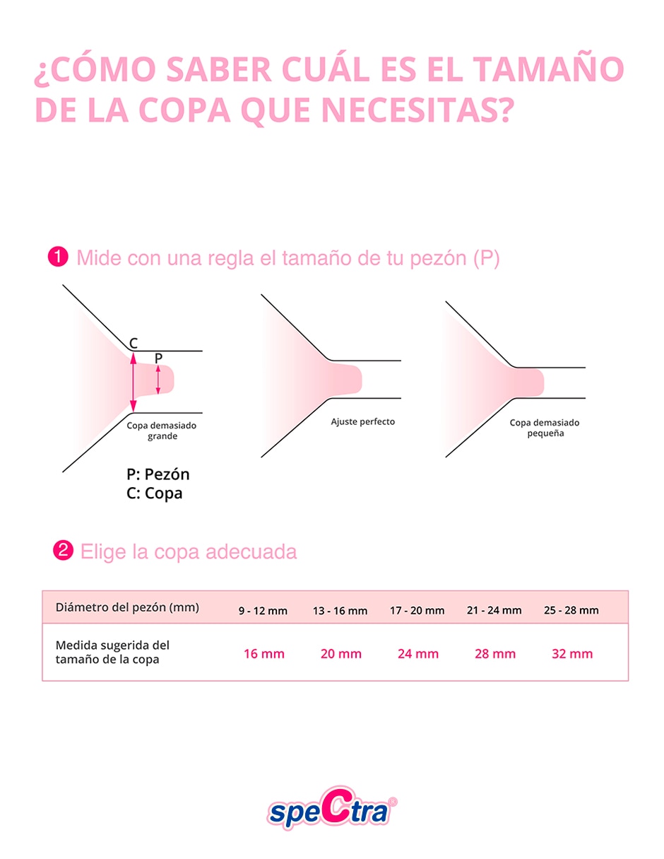 Copa para extractor de leche Repuesto 2