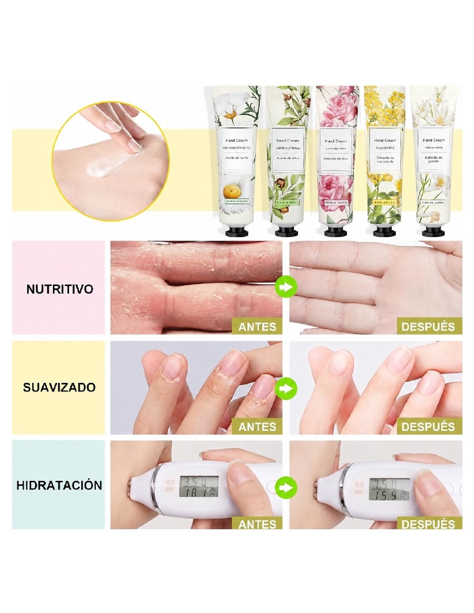 Set de crema para manos recomendada para humectar día y noche Genérica todo tipo de piel