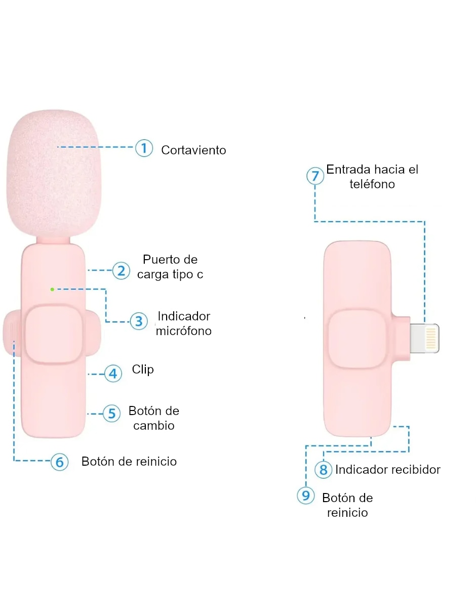 Set micrófono inalámbrica 2