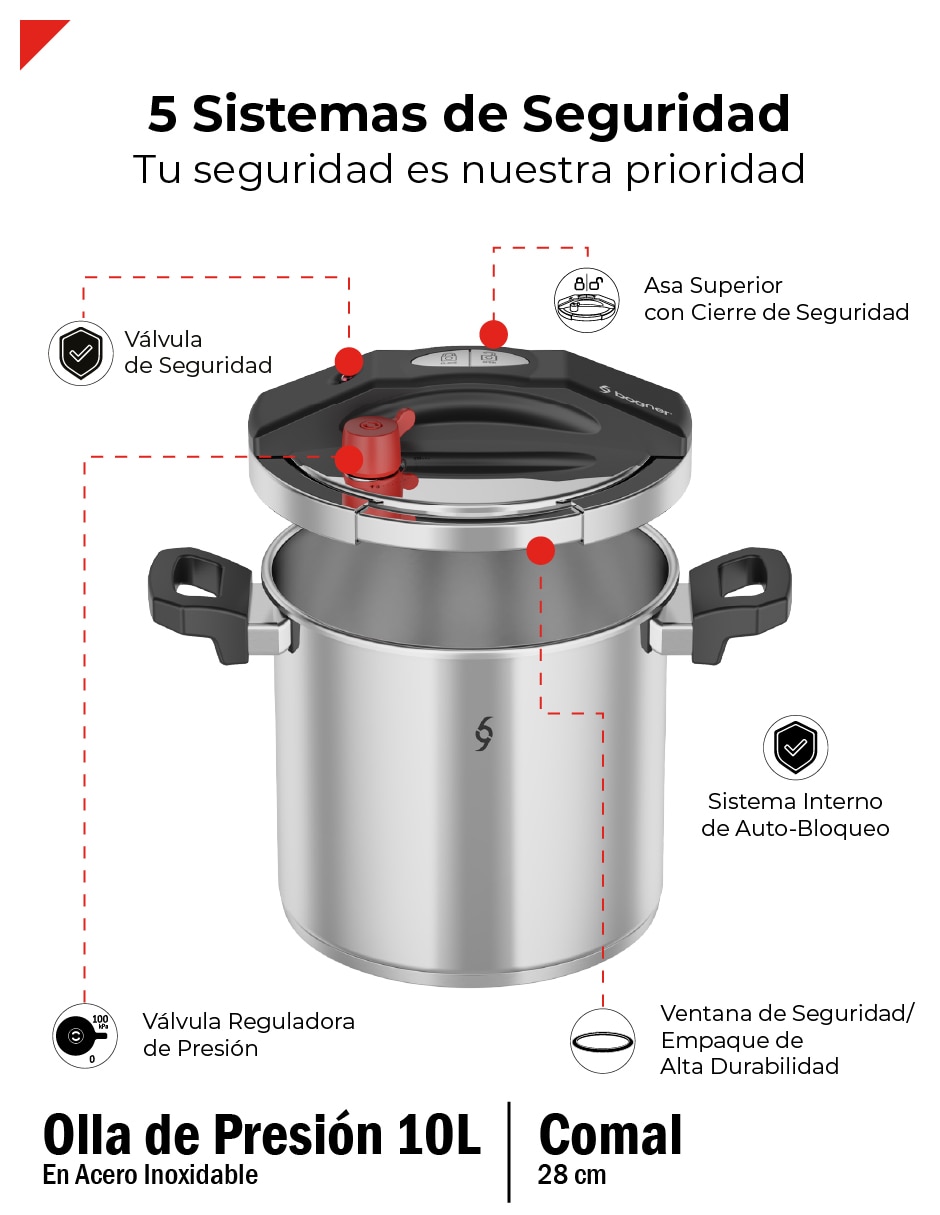 Set olla de presión 2