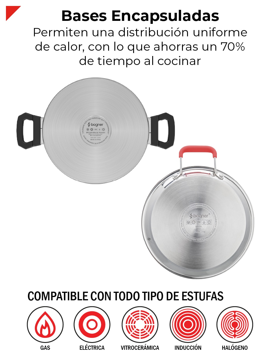 Set olla de presión 3