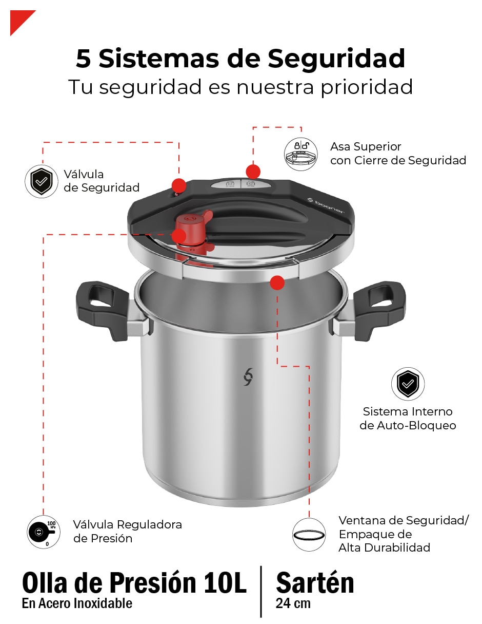 Set olla de presión 2