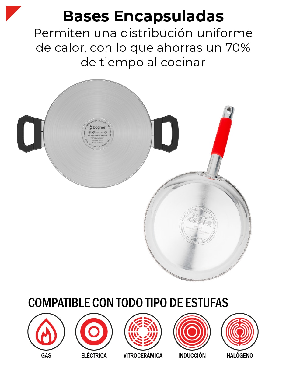 Set olla de presión 3