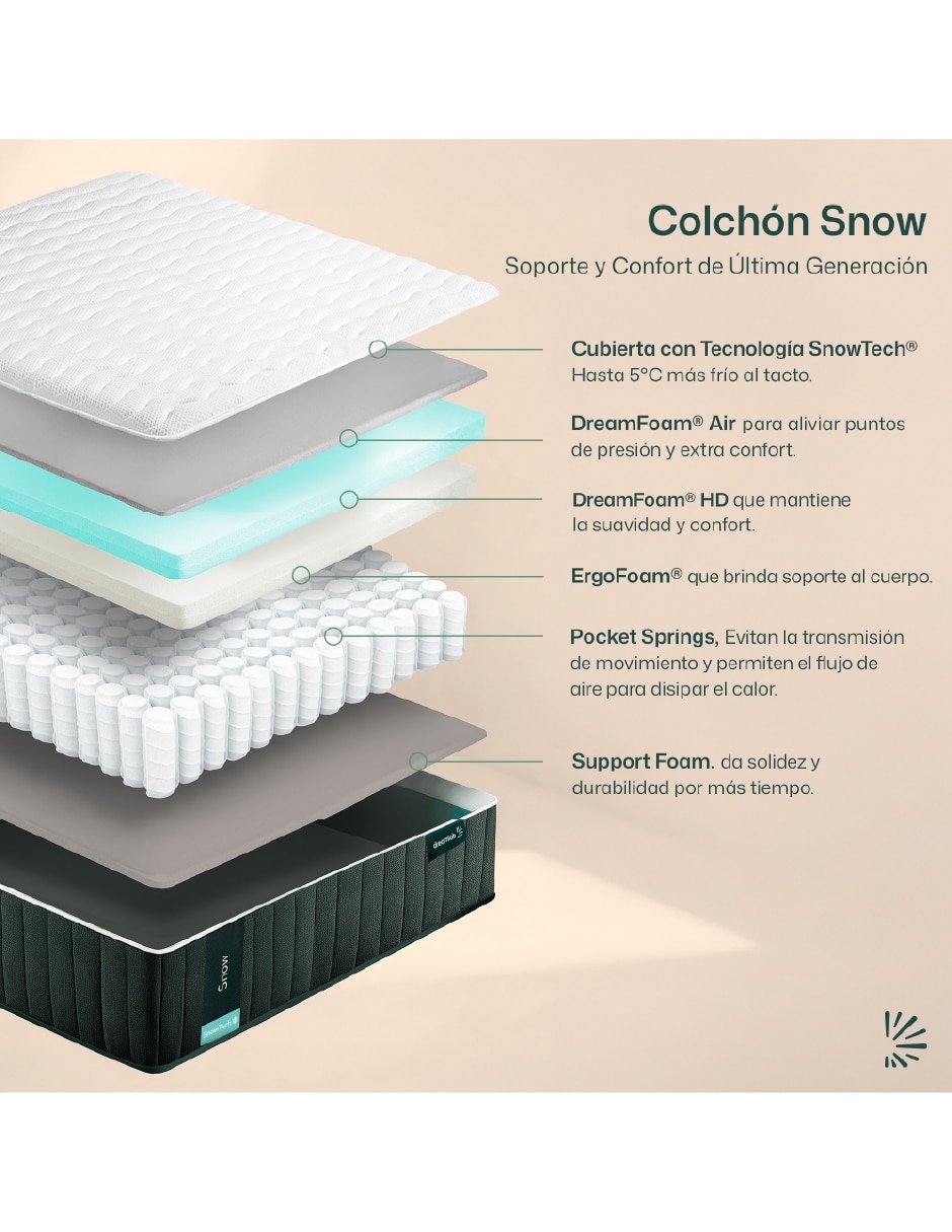 Colchón en caja Dreamlab Snow