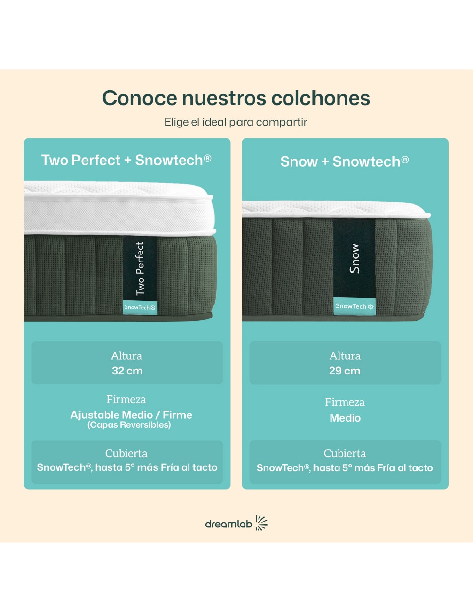 Colchón en caja Dreamlab Snow