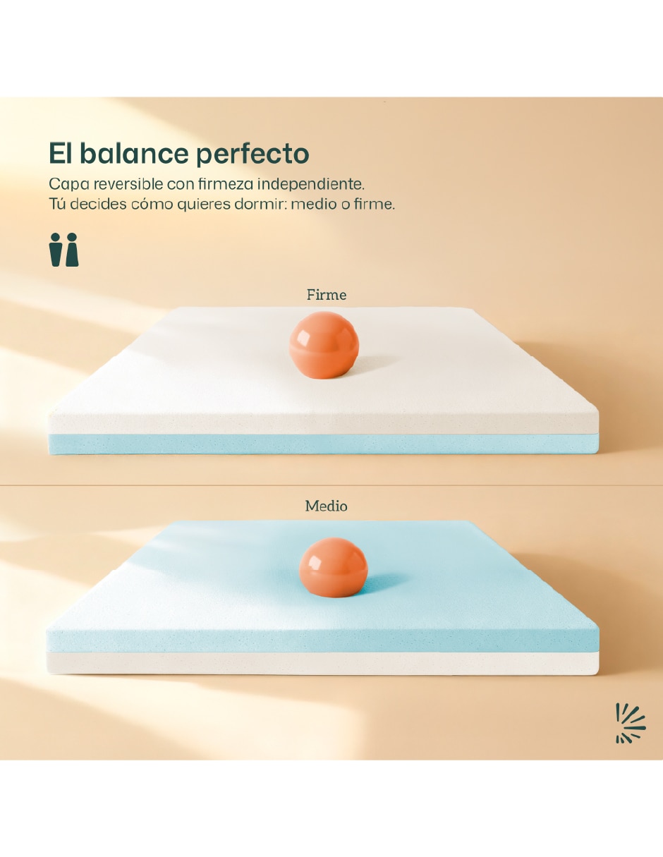 Colchón en caja Dreamlab Two Perfect
