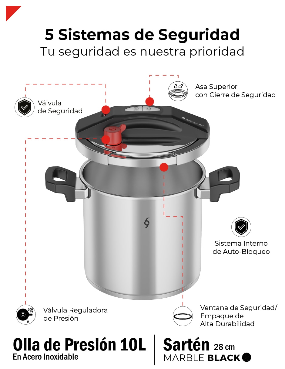 Set olla de presión 2
