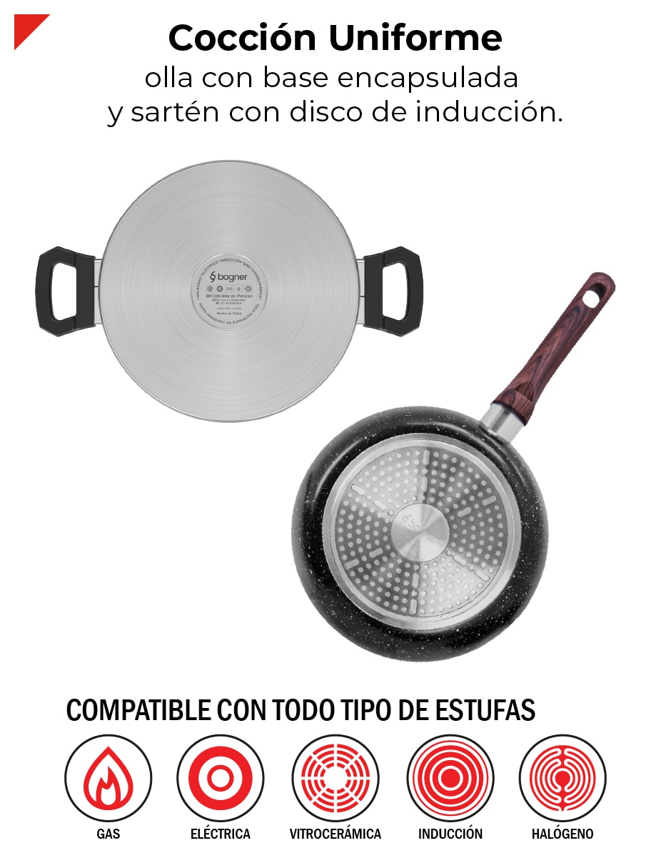 Set olla de presión 3