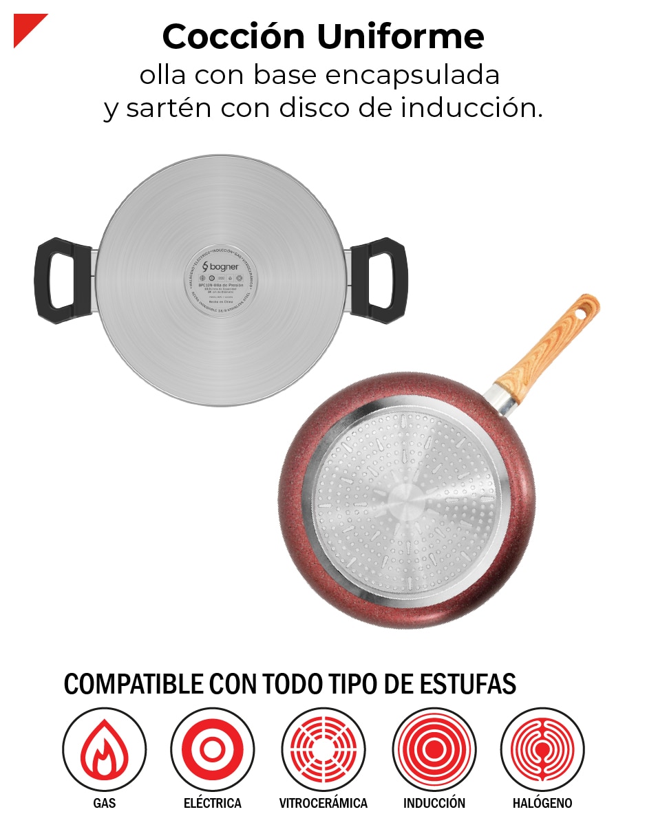 Set olla de presión 2