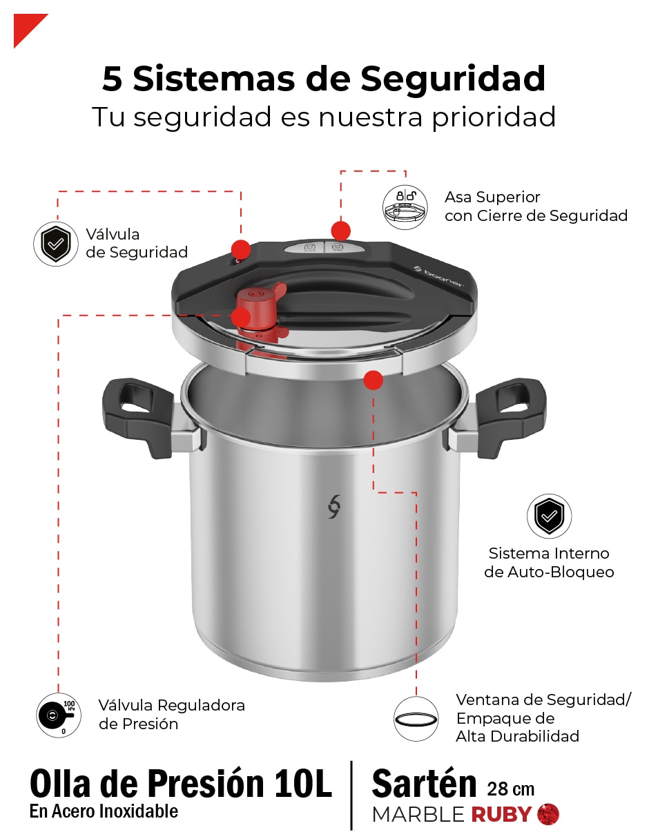 Set olla de presión 3