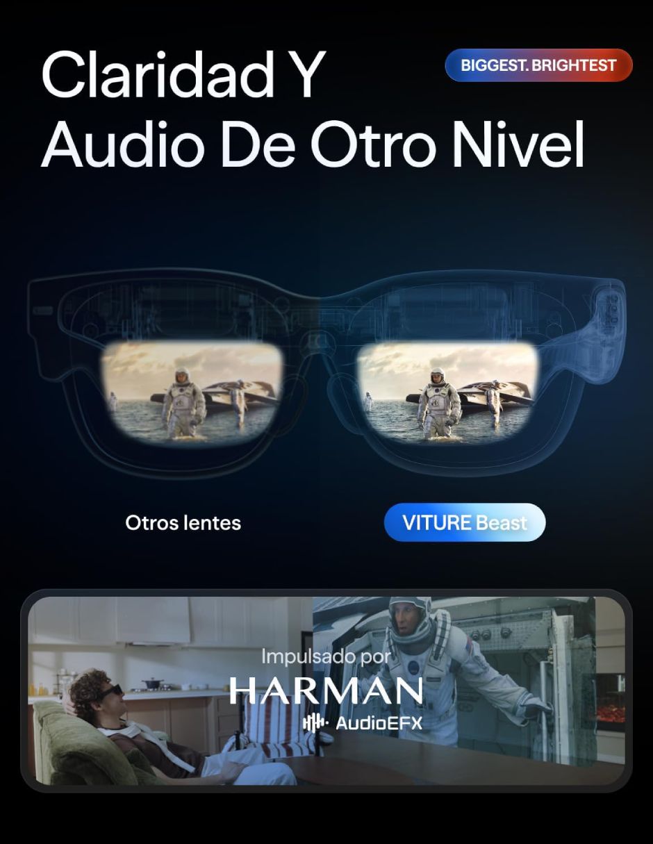 Lentes de realidad virtual para multiplataforma 3