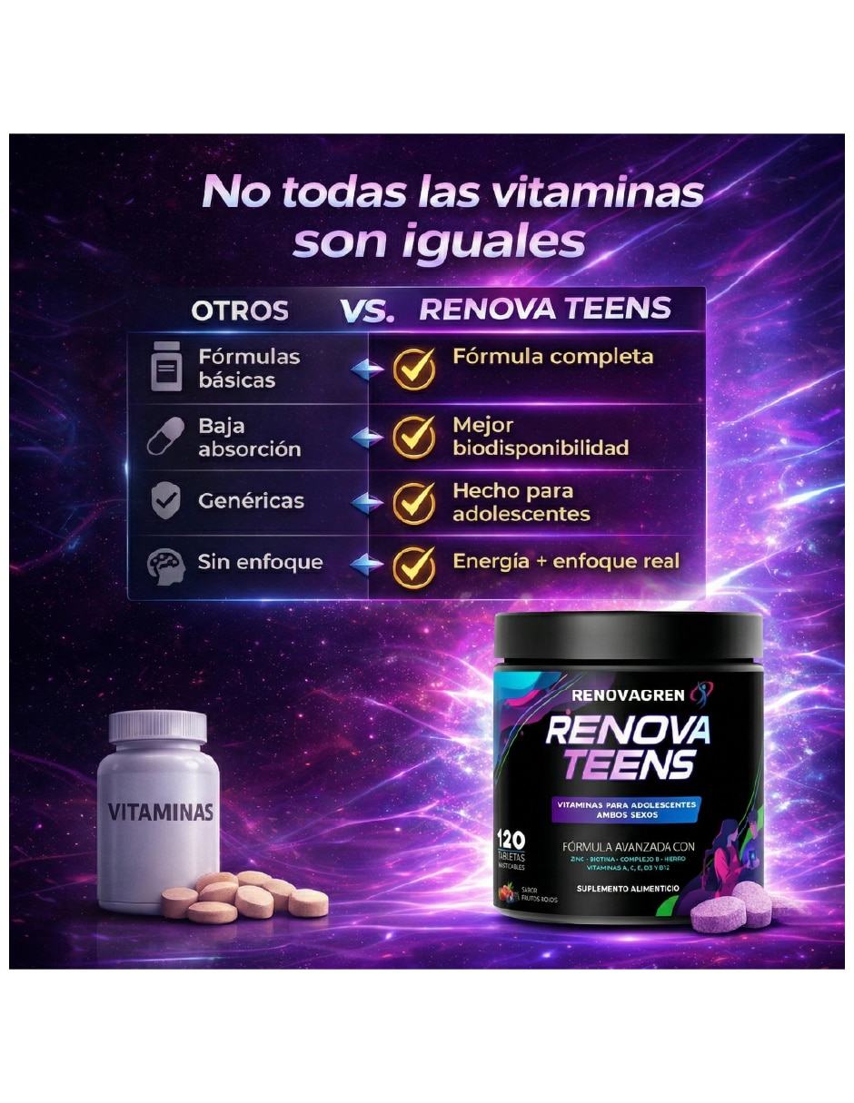 Vitaminas Adolescentes 12-18 años Enfoque Energía Renovagren con multivitamínico y antioxidante sabor frutos rojos de 120 tabletas