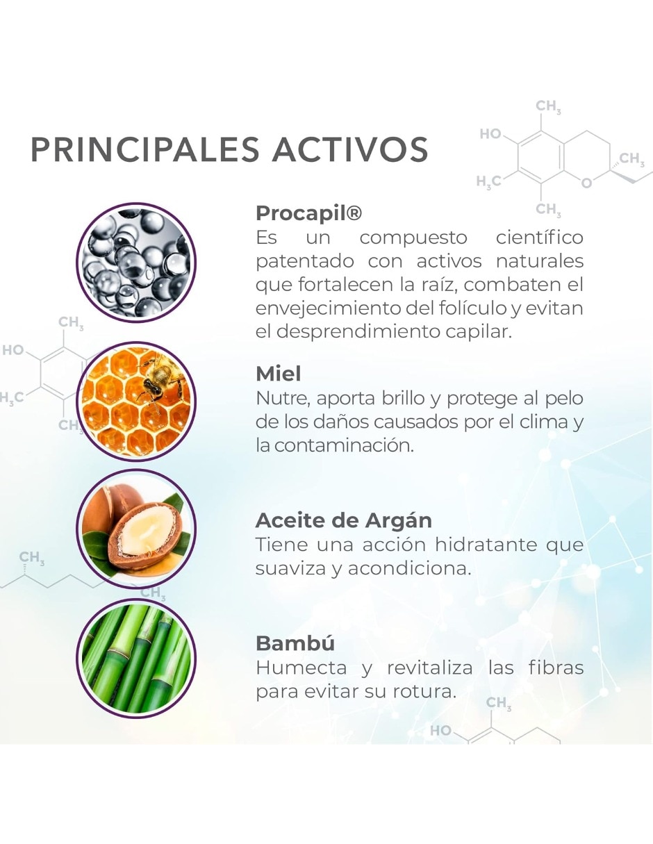 Set de shampoo para cabello todo tipo Science Advance 5