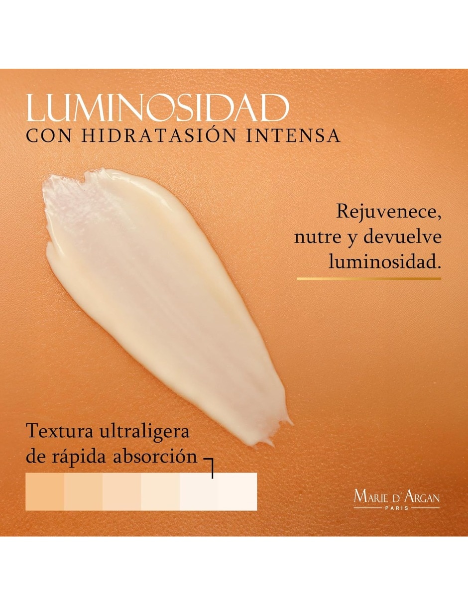Set de crema facial recomendada para hidratar de día y noche para todo tipo de piel 5