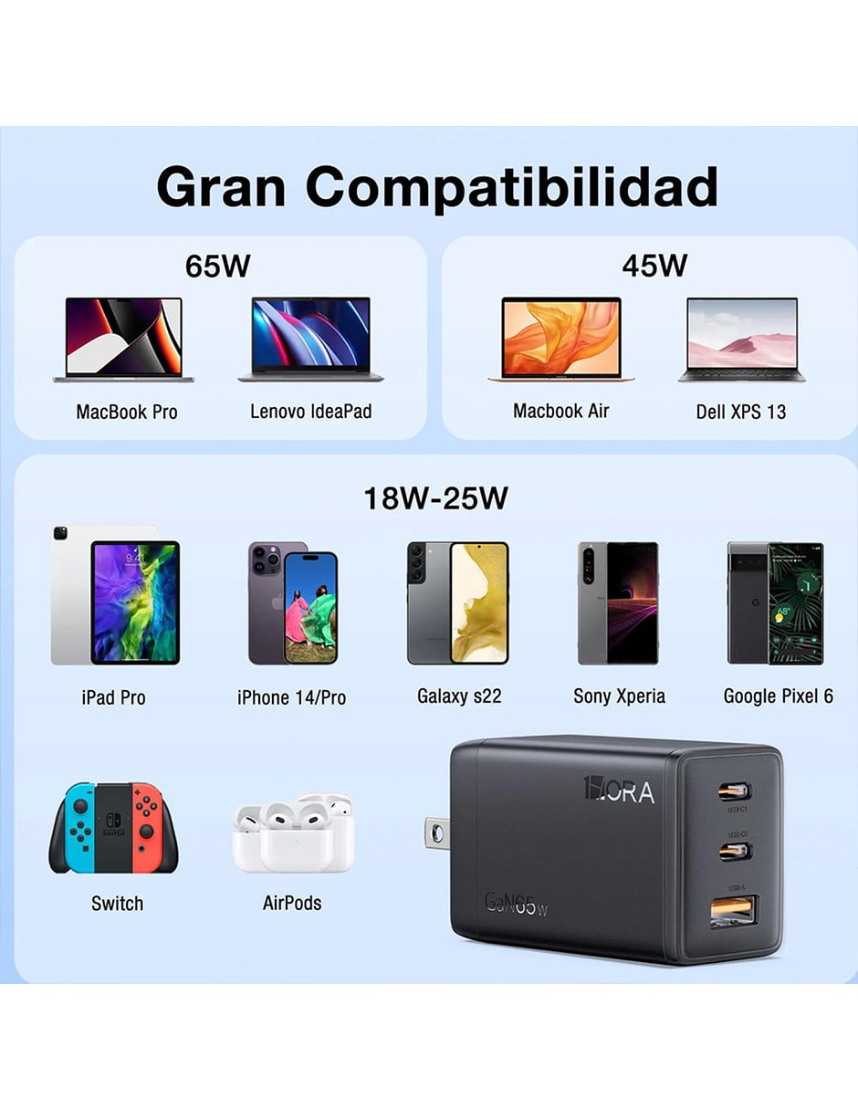 Cargador pared 1Hora USB tipo C 65 W