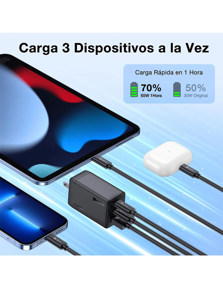 Cargador pared 1Hora USB tipo C 65 W