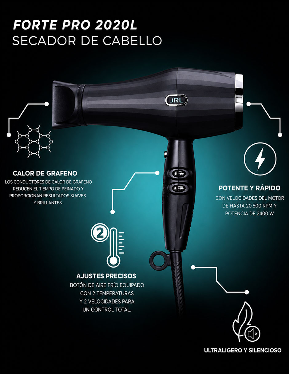 Secadora de cabello FP202L 3