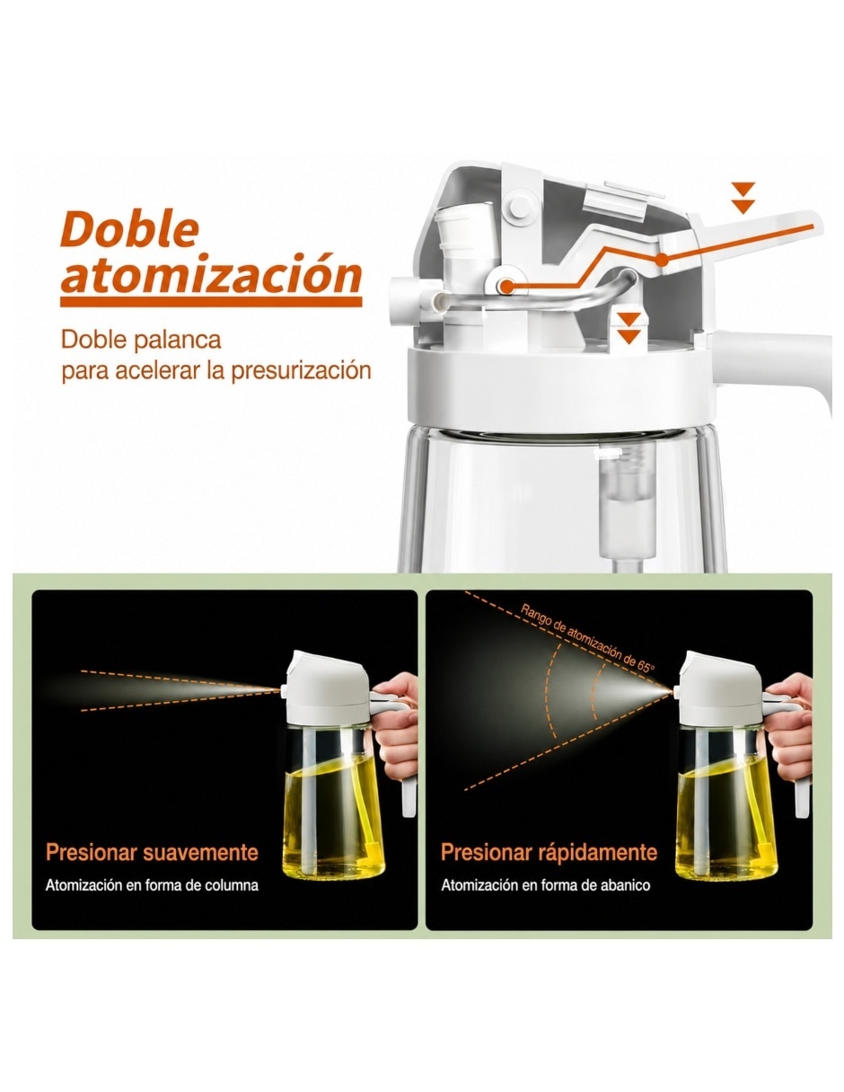 Dispensador de jarabe U Shop México