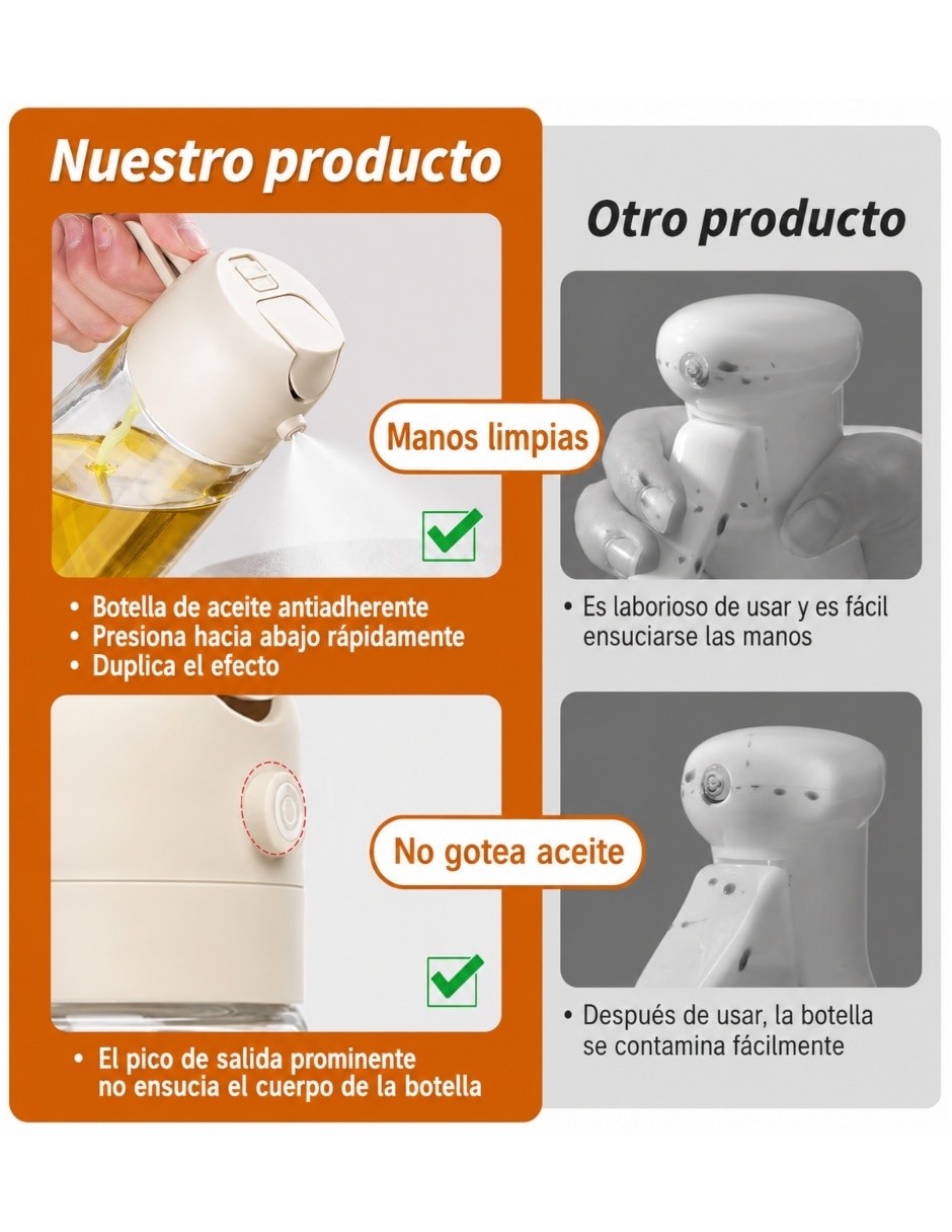Dispensador de jarabe U Shop México
