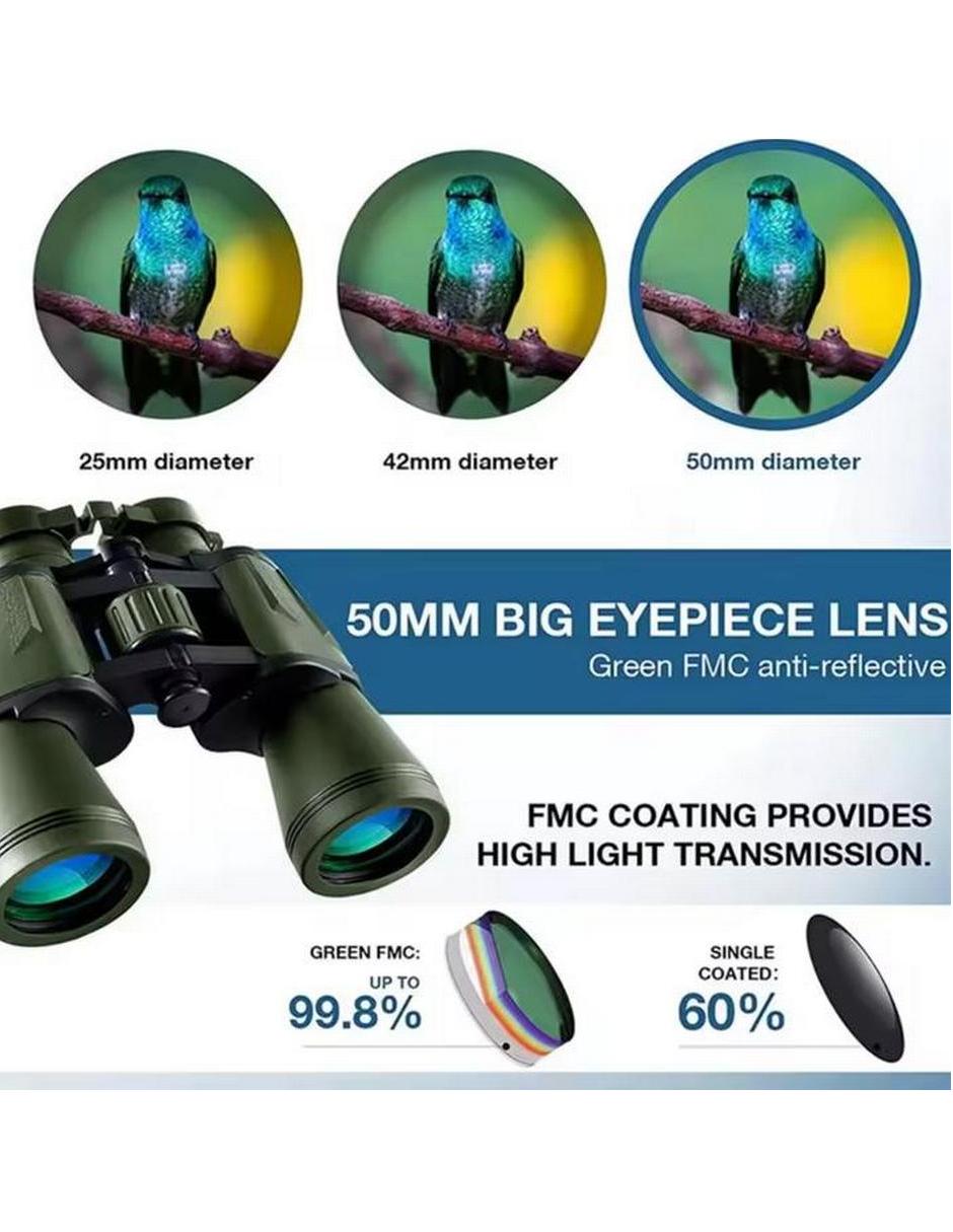 Binoculares modelo Combat View Green 4
