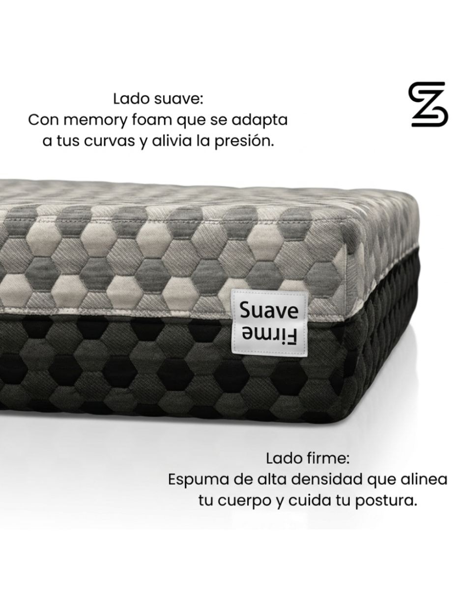 Colchón sinergy 4