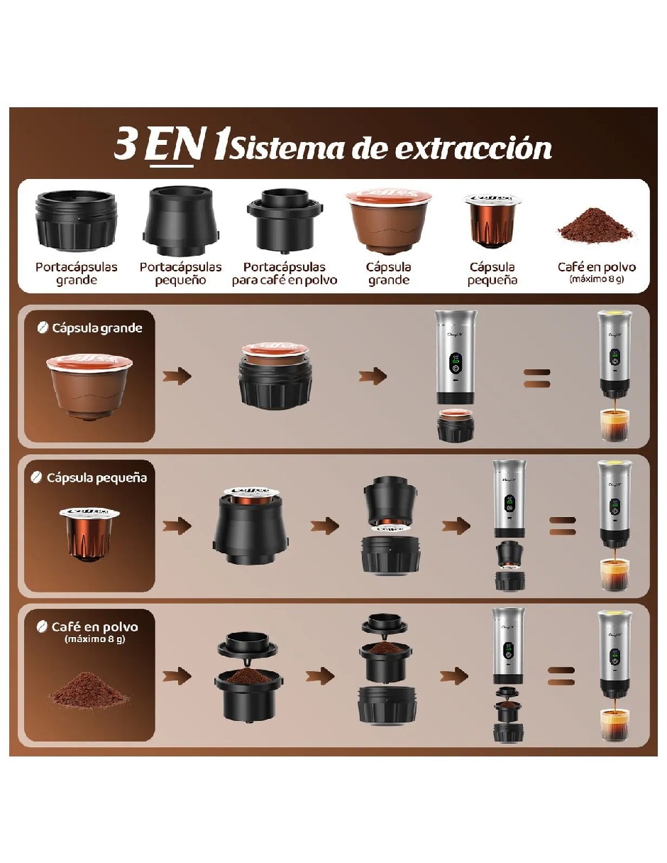 Molino café Genérica de acero inoxidable