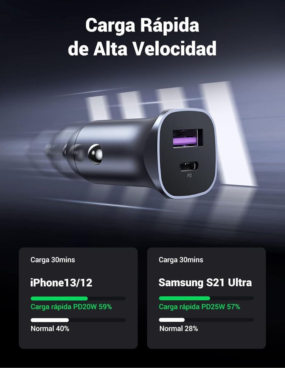 Cargador auto Ugreen de 30 W USB tipo A + USB tipo C 2 puertos carga rápida