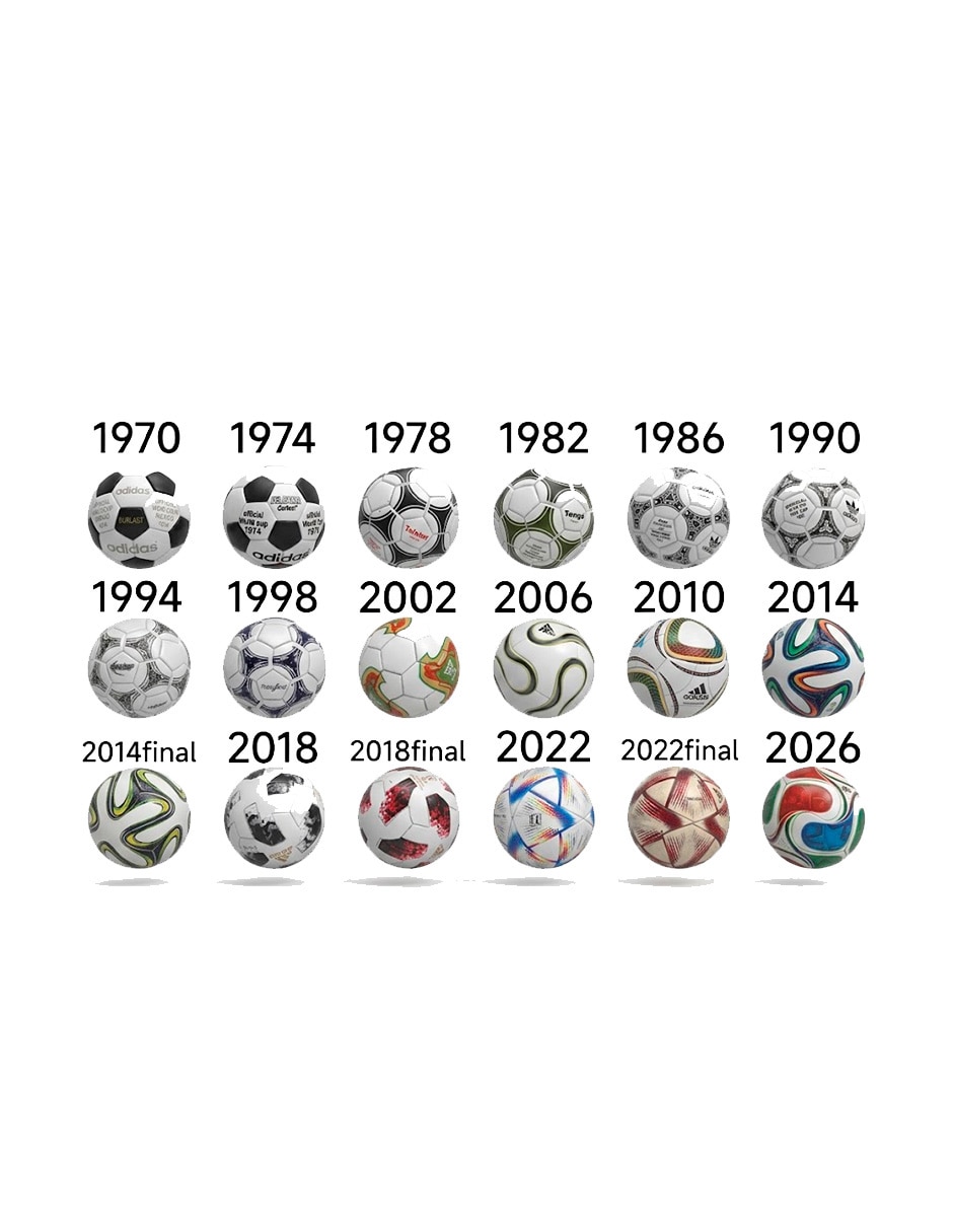 Set de balones del mundial Obi-One