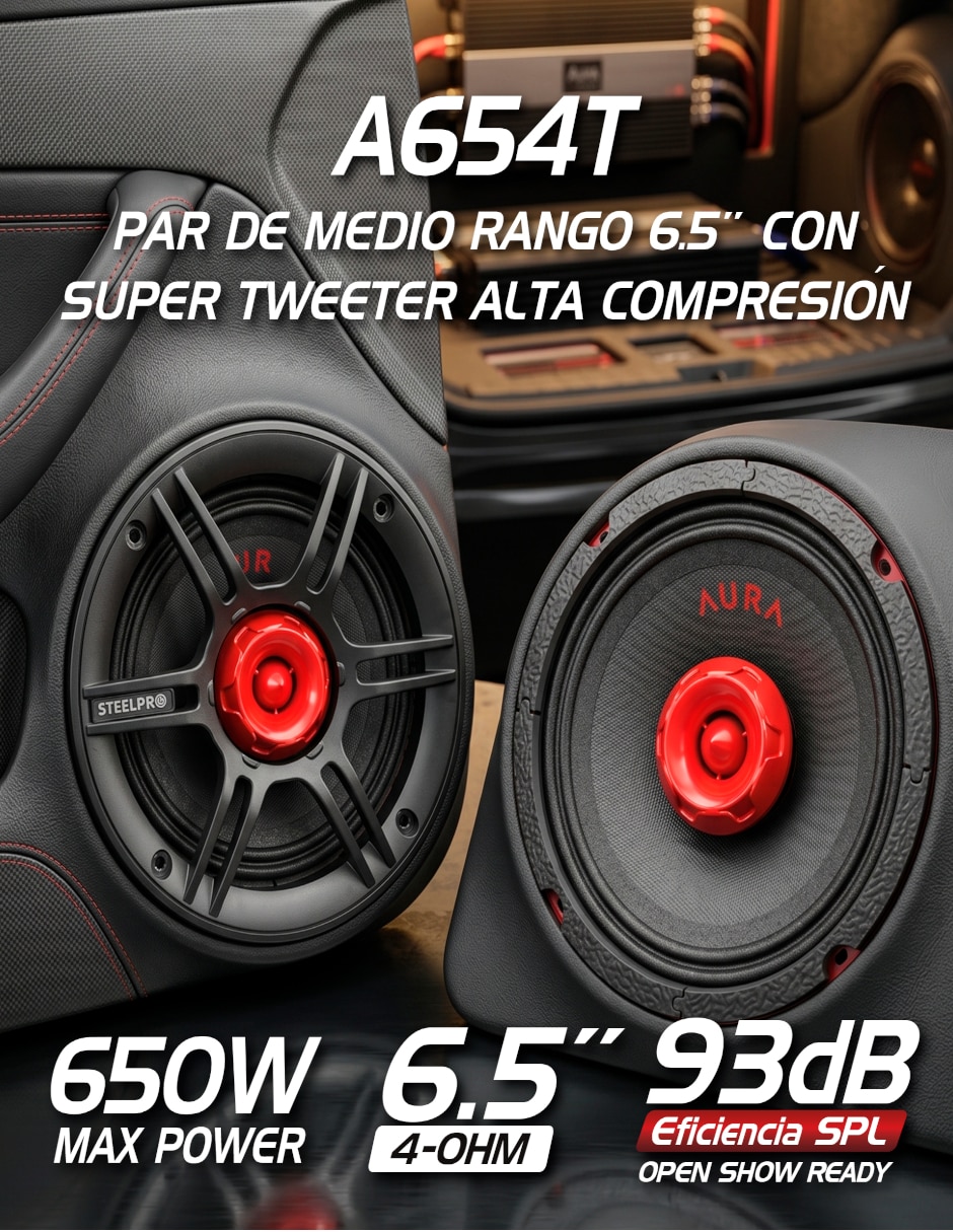 Set de medios Steelpro