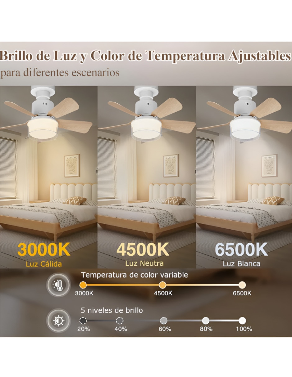 Ventilador de techo con control remoto 3 velocidades 3