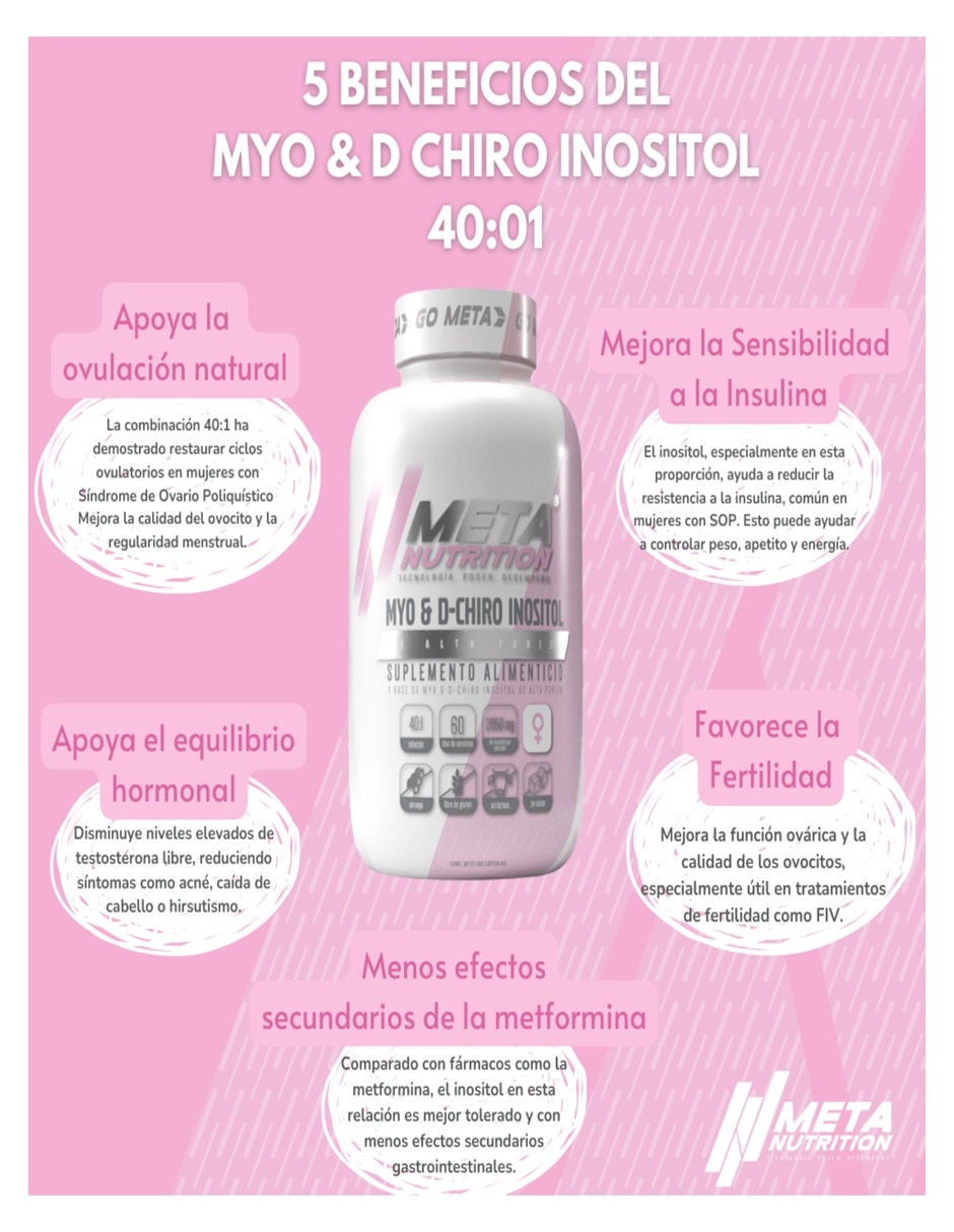 Myo-inositol y d-chiro inositol Meta Nutrition con myo-inositol y d-chiro inositol