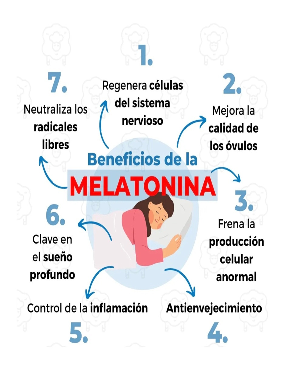 Sleep melatonina Windmill con melatonina