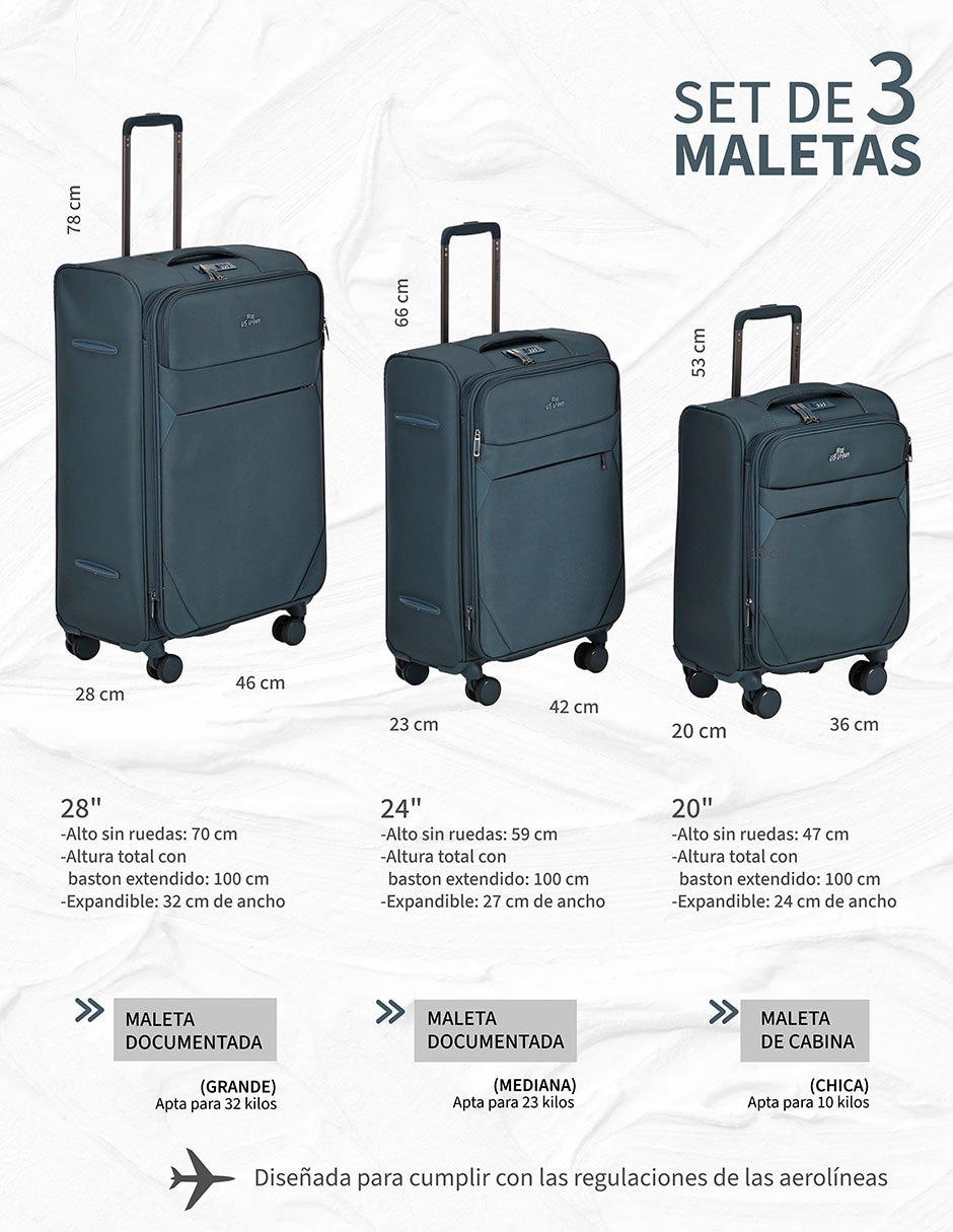 Set maletas de viaje 5